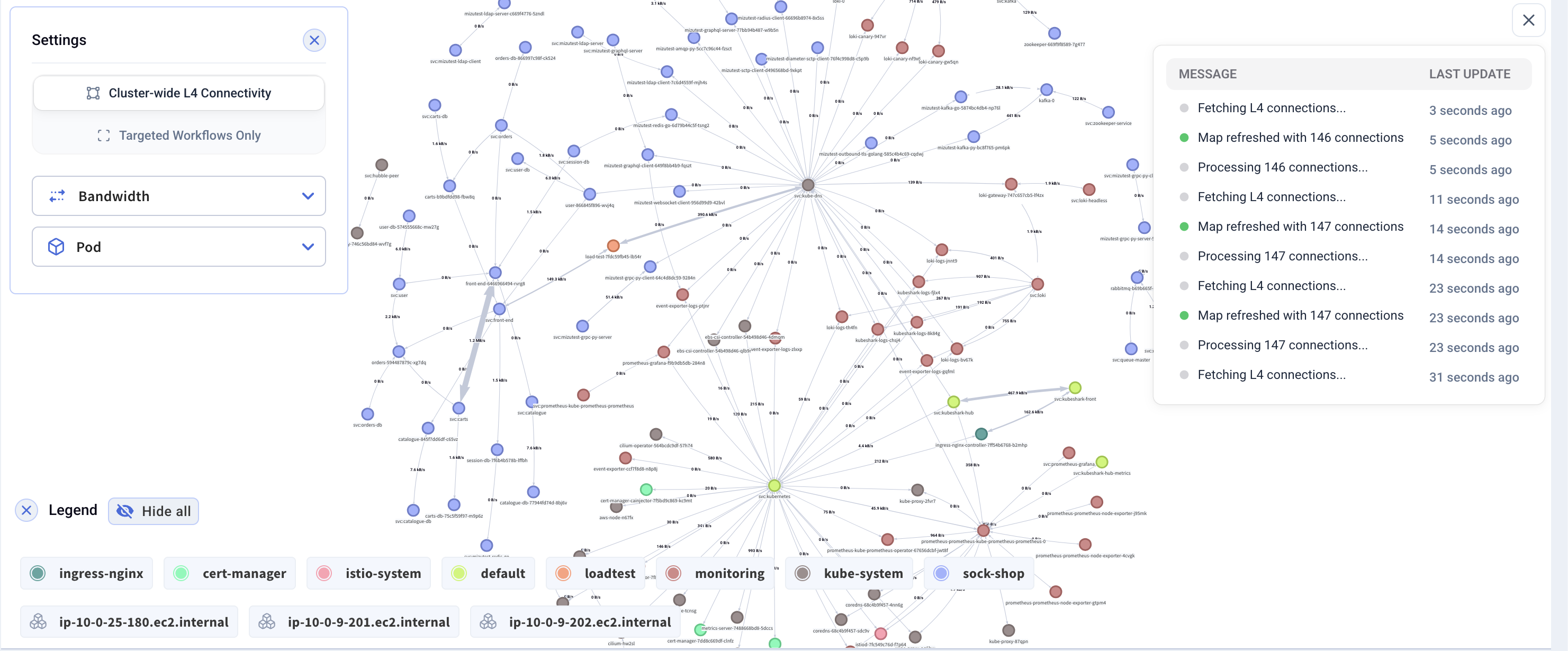 Cluster-wide L4 connectivity map — real-time topology built from observed traffic